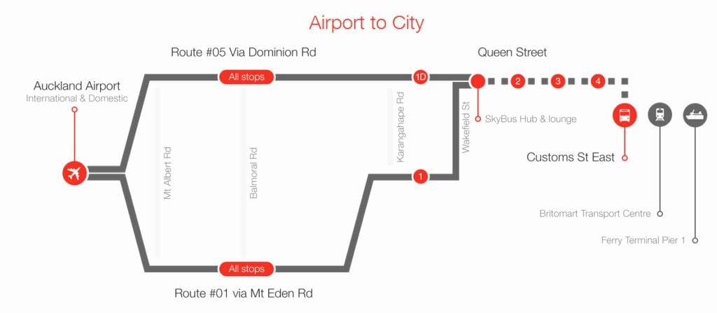 奥克兰的天空的路线地图