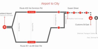 奥克兰的天空的路线地图